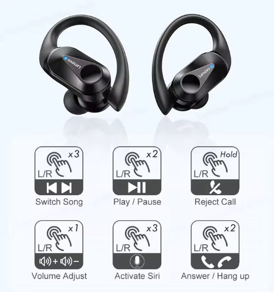 AUDIFONOS DEPORTIVOS LENOVO LP75