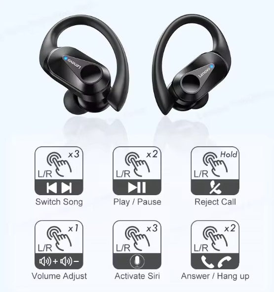 AUDIFONOS DEPORTIVOS LENOVO LP75